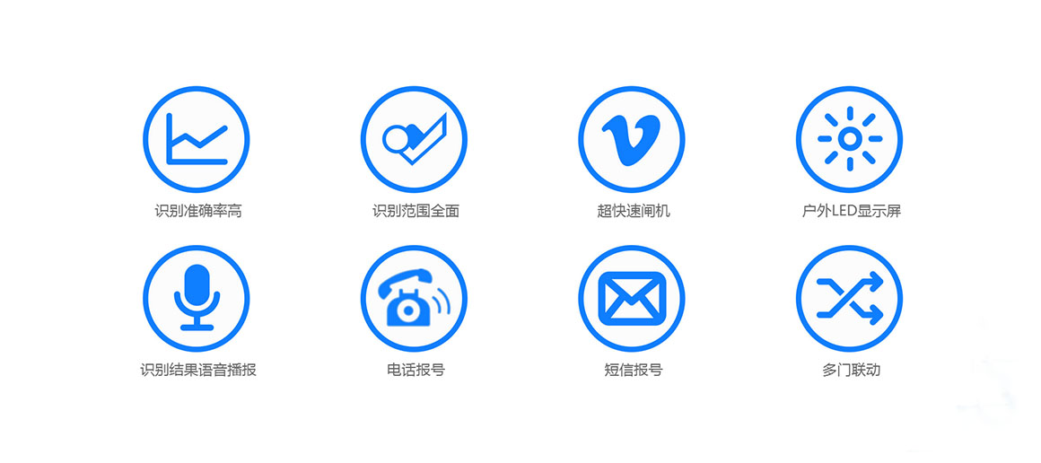 车牌识别功能.jpg