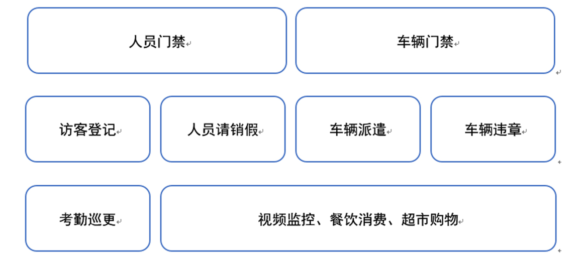 综合系统001.jpg
