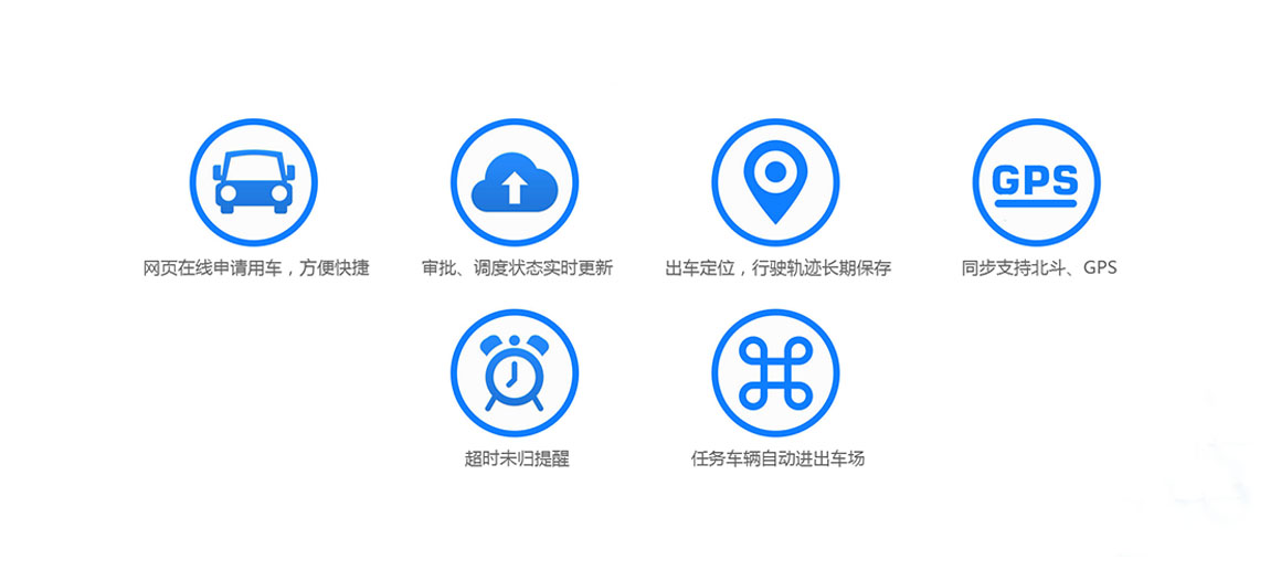 车队管理功能.jpg