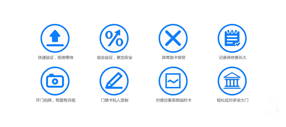 门禁功能.jpg