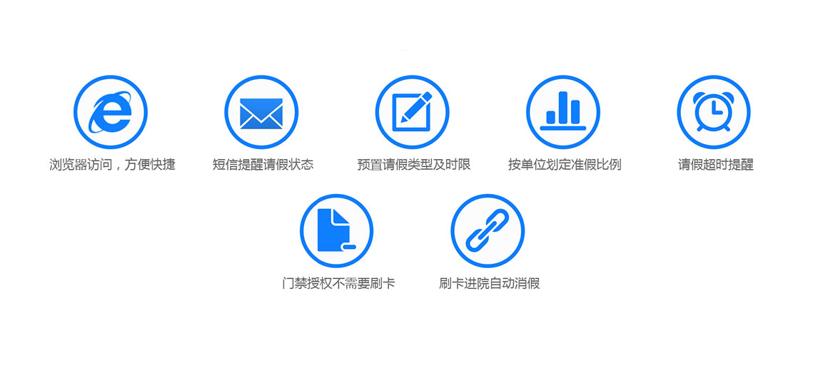 请销假功能.jpg