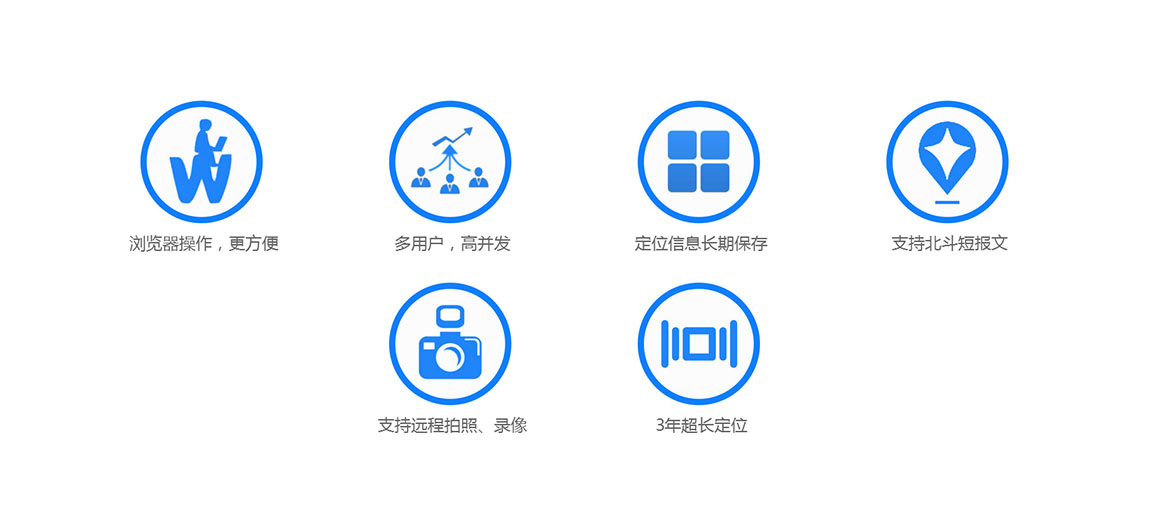 车辆定位功能.jpg