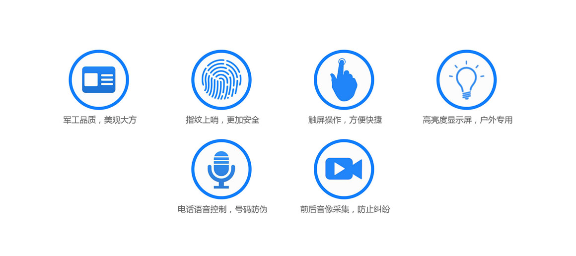 哨兵功能.jpg