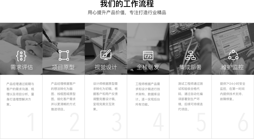 流程.png